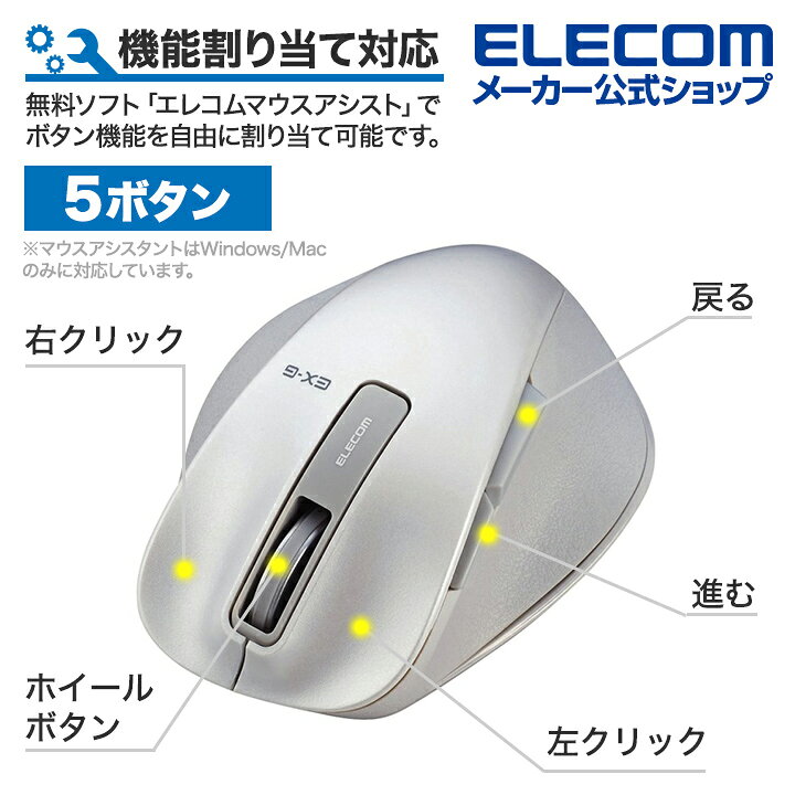 今季ブランド エレコム マウス ワイヤレス レシーバー付属 Mサイズ 5ボタン 戻る 進むボタン搭載 Blueled 握りの極み ホワイト M Xgm10dbwh Www Tonna Com