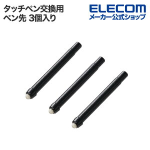 GR ^b`yp y [d^b`yėp 3 USIΉ ELECOM P-TIP02