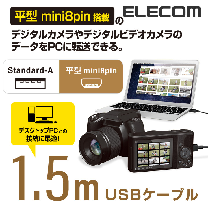 エレコム カメラ接続用USBケーブル（平型mini8pinタイプ/1.5m） DGW-F8UF15BK | エレコムダイレクトショップ