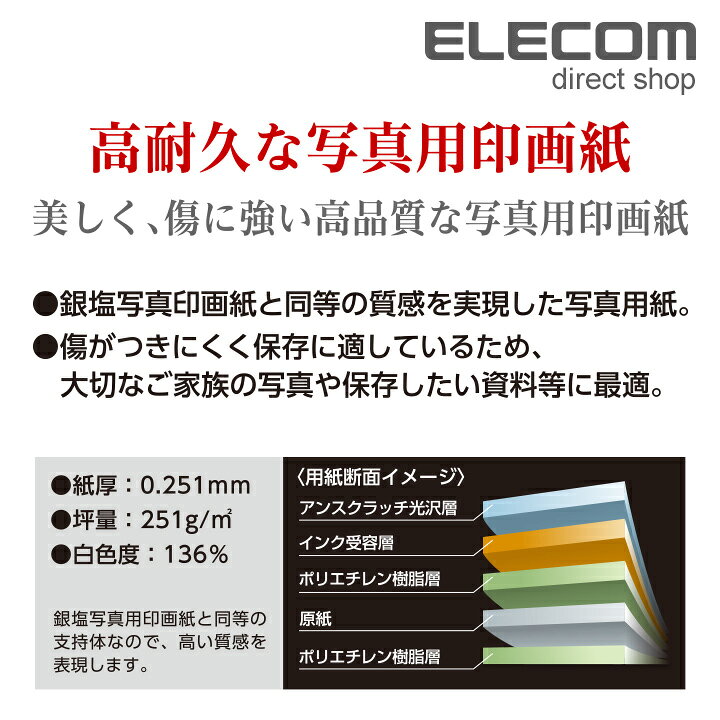 海外限定 ELECOM エレコム EJK-RCH50 EJK-RCシリーズ 写真用紙