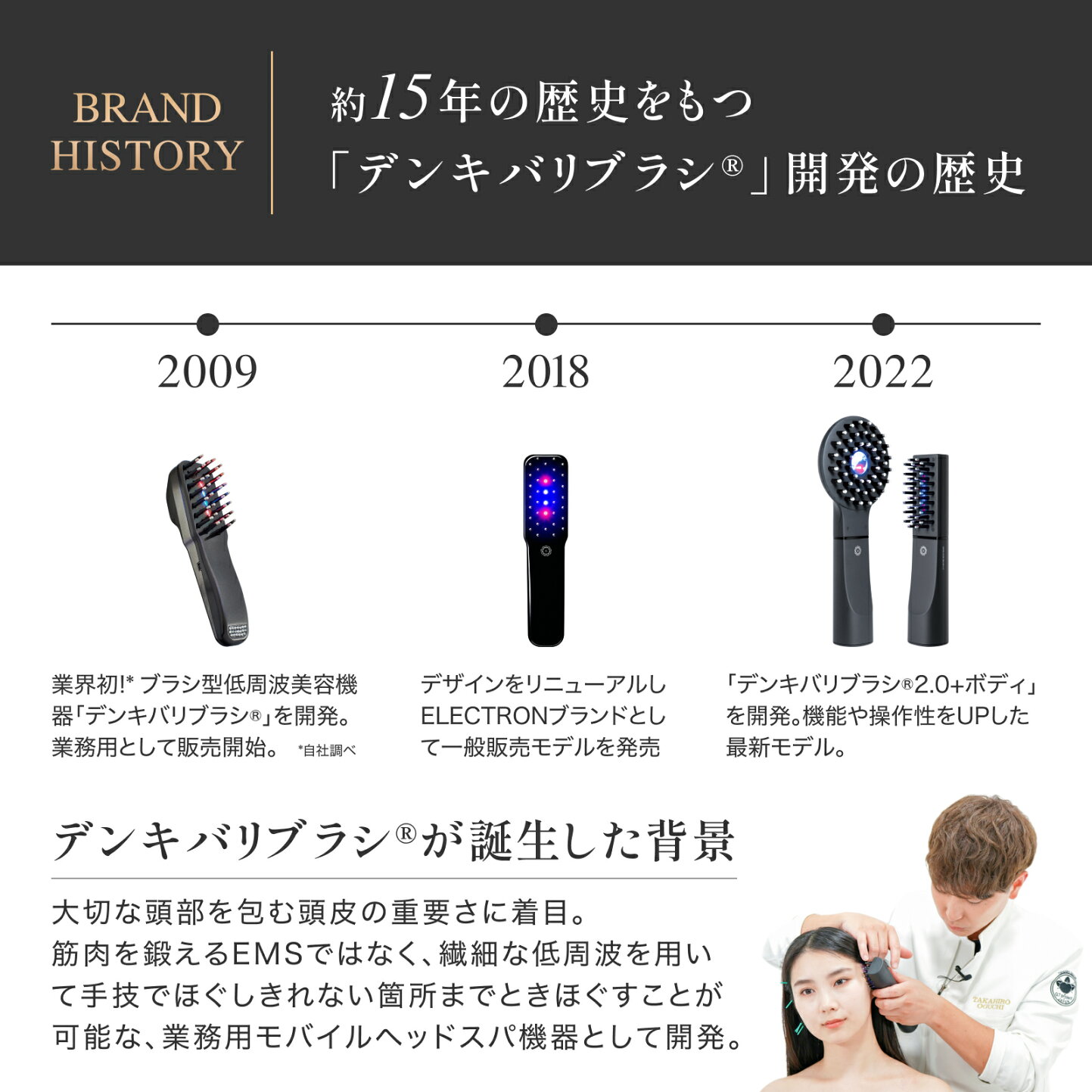 楽天市場 | ELECTRON 公式楽天市場店 - 『デンキバリブラシ®』の模倣品 