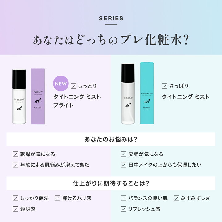 楽天市場】【エレクトロン公式】タイトニングミストブライト 120ml 
