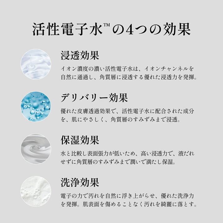 楽天市場】【エレクトロン公式】デンキバリブラシローション 200ml 