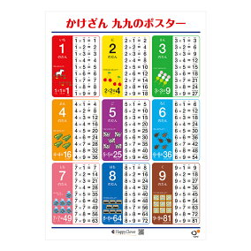 楽天市場 教材 対象 性別 子供 ユニセックス キッズ 教科 理科 人気ランキング1位 売れ筋商品
