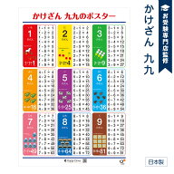 【学習教材】かけ算九九ポスター お風呂で幼児教室(R) ITの基礎 理数脳 かけ算 九九 算数の早期学習に 大…