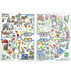 楽天市場 受験 季節 ポスターの通販