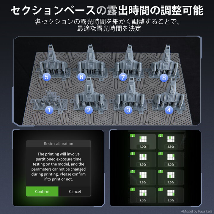 楽天市場】＼☆5,000オフクーポン配布中☆／ELEGOO MARS 5 Ultra 9K 3D 