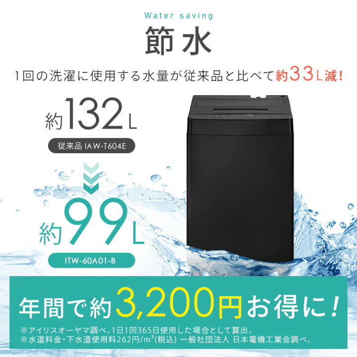 楽天市場】洗濯機 6kg 全自動洗濯機 一人暮らし コンパクト 縦型 