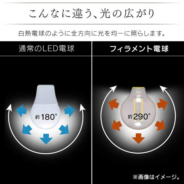 楽天市場】電球 LED E26 ミニボール球タイプ 40W形相当 フィラメント 