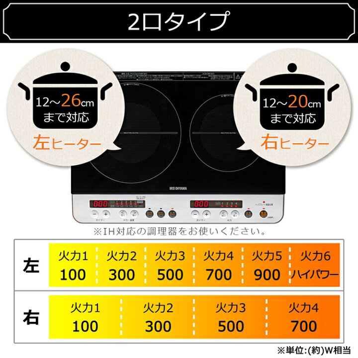 楽天市場 Ihクッキングヒーター アイリスオーヤマ 脚付 Ihコンロ 2口 工事不要 卓上 Ih調理器 2口ih 電気コンロ 電気調理器 スタンド付き 1400w タイマー付き 静音 節約 節電 ガラストップ ブラック ホワイト 新生活 一人暮らし Ihk W12s B Ihk W12s W 送料無料 快適