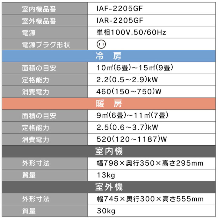 楽天市場】エアコン 6畳 工事費込 工事費込み アイリスオーヤマ省エネ 