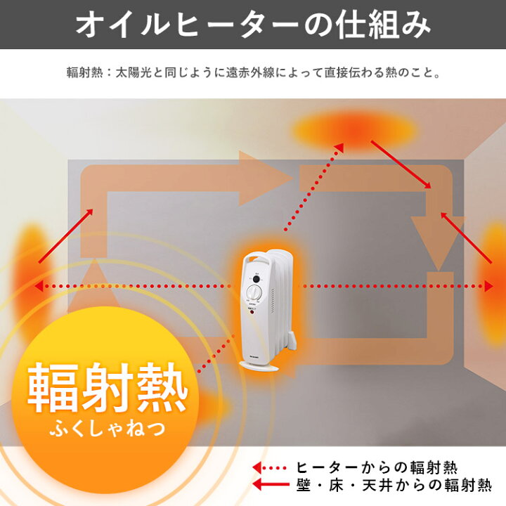 楽天市場 ヒーター オイルヒーター 小型 アイリスオーヤマコンパクト 静音 簡単操作 転倒時自動off機能 ミニオイルヒーター ストーブ コンパクト 遠赤外線 マイコン 輻射熱 キッチン 脱衣所 トイレ ホワイト 木目ナチュラル 木目ダーク Poh 505k W D 快適エレキング 楽天市場 ヒーター オイルヒーター 小型 アイリスオーヤマコンパクト 静音 簡単操作 転倒時自動off機能 ミニオイルヒーター ストーブ コンパクト 遠赤外線 マイコン 輻射熱 キッチン 脱衣所 トイレ ホワイト 木目ナチュラル 木目ダーク Poh 505k W D 快適エレキング
