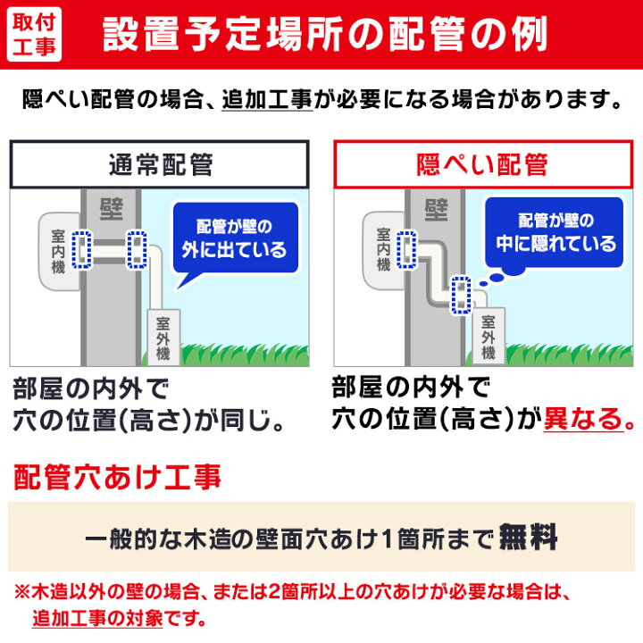 楽天市場】エアコン 工事費込み 2024年スタンダードモデル 6畳〜20畳 