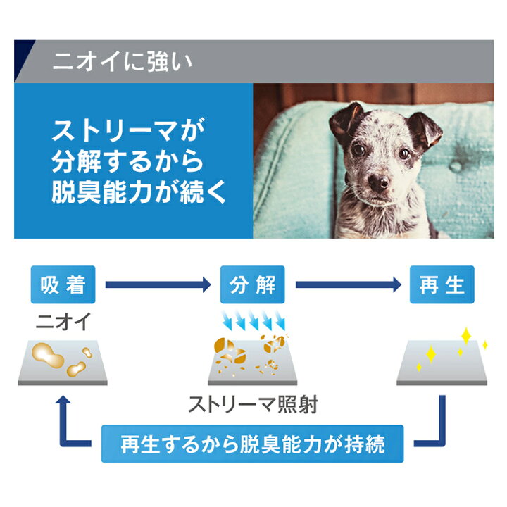 楽天市場】空気清浄機 ダイキン 31畳送料無料 おしゃれ タンク式 タワー型 空気清浄器 加湿器 上から給水 2022年モデル脱臭 花粉 ペット 抗菌 省スペース エアコン併用 遠隔操作 スマート家電 花粉対策 ストリーマ加湿空気清浄機 MCK70Y【D】 : OA'Z 楽天市場】空気清浄機 ダイキン 31畳送料無料 おしゃれ タンク式 タワー型 空気清浄器 加湿器 上から給水 2022年モデル脱臭 花粉 ペット 抗菌 省スペース エアコン併用 遠隔操作 スマート家電 花粉対策 ストリーマ加湿空気清浄機 MCK70Y【D】 : OA'Z