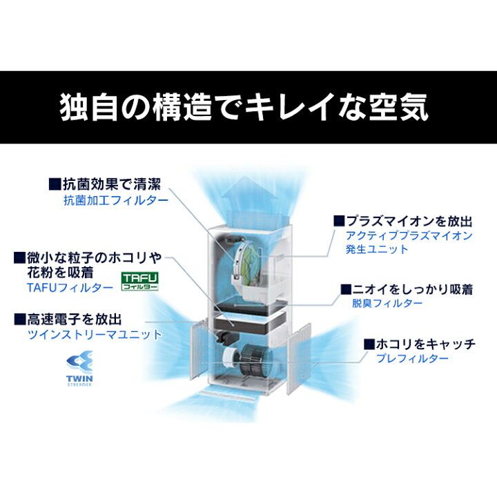 楽天市場】空気清浄機 ダイキン 31畳送料無料 おしゃれ タンク式 タワー型 空気清浄器 加湿器 上から給水 2022年モデル脱臭 花粉 ペット 抗菌 省スペース エアコン併用 遠隔操作 スマート家電 花粉対策 ストリーマ加湿空気清浄機 MCK70Y【D】 : OA'Z 楽天市場】空気清浄機 ダイキン 31畳送料無料 おしゃれ タンク式 タワー型 空気清浄器 加湿器 上から給水 2022年モデル脱臭 花粉 ペット 抗菌 省スペース エアコン併用 遠隔操作 スマート家電 花粉対策 ストリーマ加湿空気清浄機 MCK70Y【D】 : OA'Z