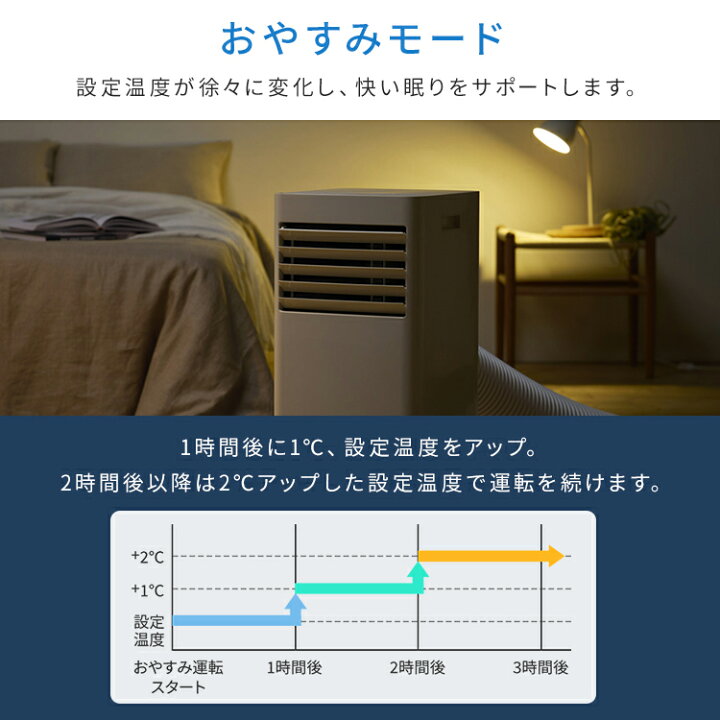 楽天市場】[工事不要] スポットクーラー 家庭用 3年保証 ポータブル 
