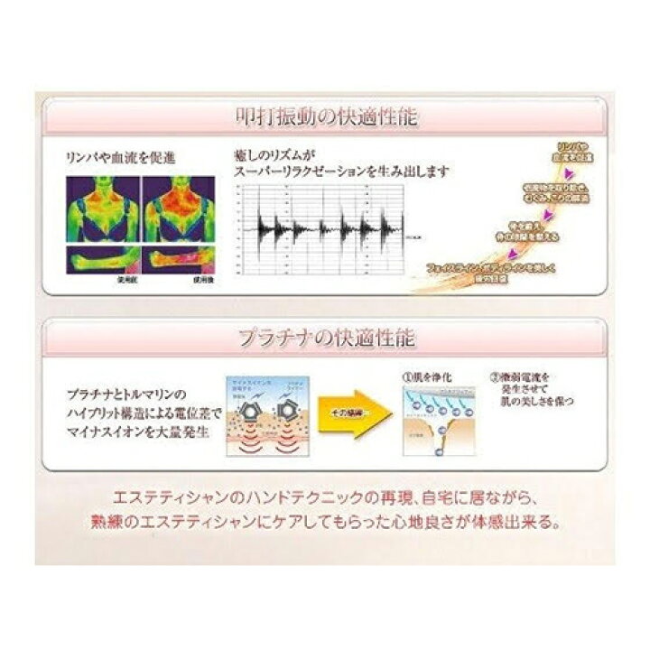 楽天市場 あす楽対応 リンパーノ プラチナローラーex フェイスローラー 美顔器 美顔ローラー フェイスケア ボディケア セルフケア 手動 マッサージ 日本製 美容品 新品 送料無料 Lエル