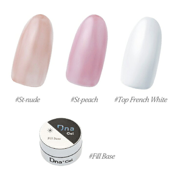 楽天市場】【最大3％OFF】 Dna Gel レネDnaコラボセットA Dna フィル  