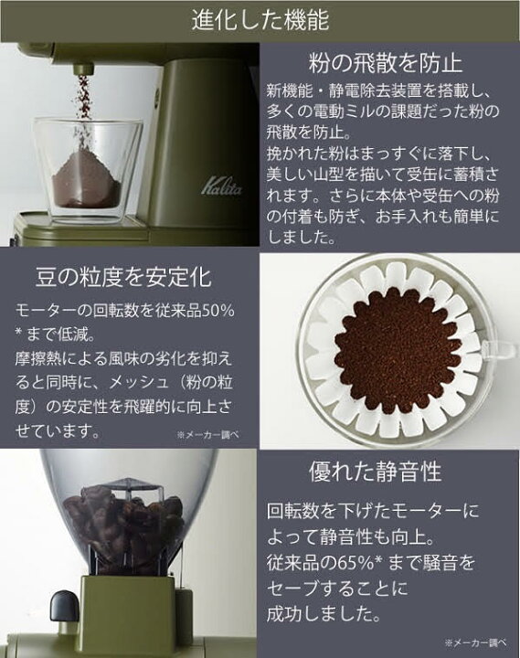 楽天市場】【最大3％OFF】 【 あす楽対応 】 Kalita カリタ 電動 