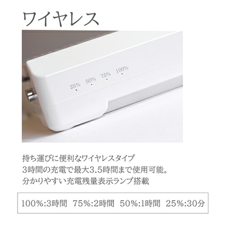 楽天市場】【最大3％OFF】 シャレドワ SHAREYDVA 次世代 集塵機 