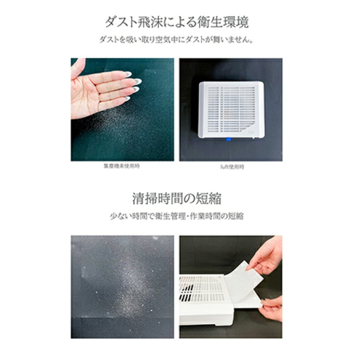 楽天市場】【最大3％OFF】 シャレドワ SHAREYDVA 次世代 集塵機 