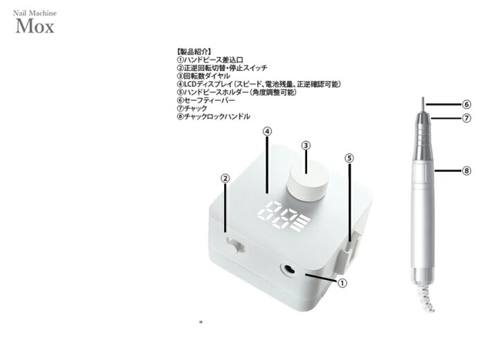 楽天市場】【最大3％OFF】 シャレドワ SHAREYDVA ネイルマシーン Mox  