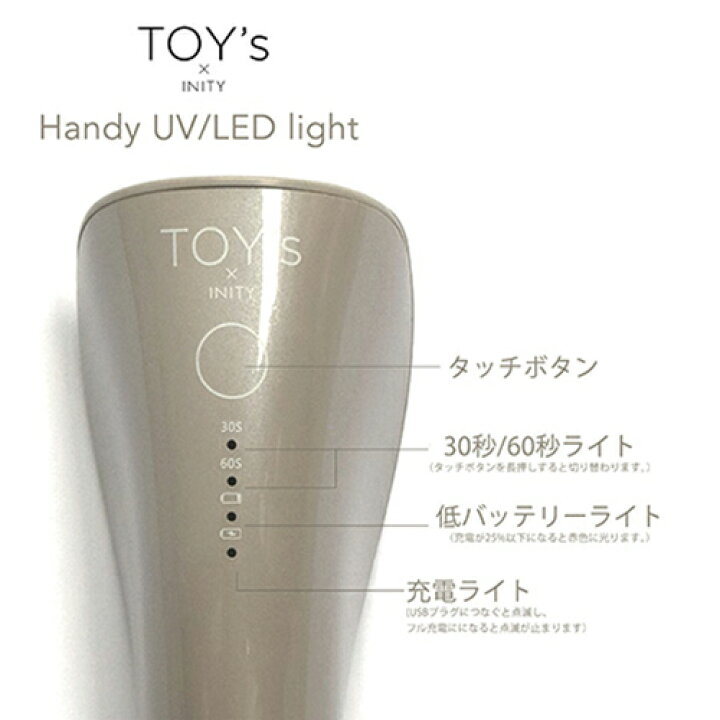 楽天市場】【最大3％OFF】 TOY