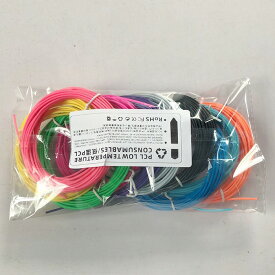 【最大3％OFF】 肉球 3Dペン 【3種類からご選択】 ペイントペン 立体アート 猫の手の形 おもちゃ お絵かき 絵が描ける かわいい 簡単 使いやすい 楽しい おもしろい 子ども お子さま 男の子 女の子 知育玩具 プレゼント ギフト クリスマス PCL ピンク グリーン 新品 送料無料