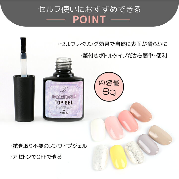楽天市場】ダイヤモンド ジェルネイル 8g ダイヤモンドトップジェル 