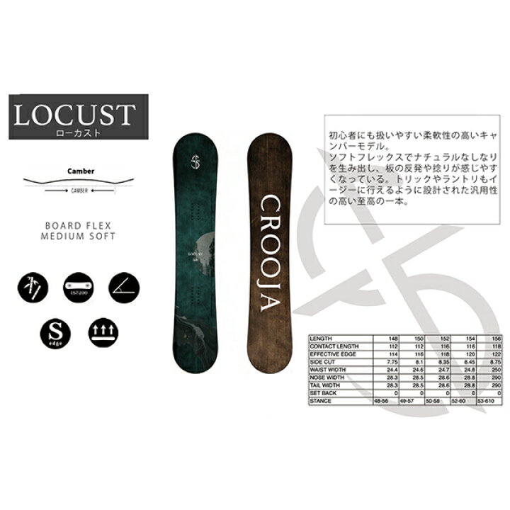 楽天市場】送料無料 スノーボード 板 CROOJA クロージャ LOCUST 