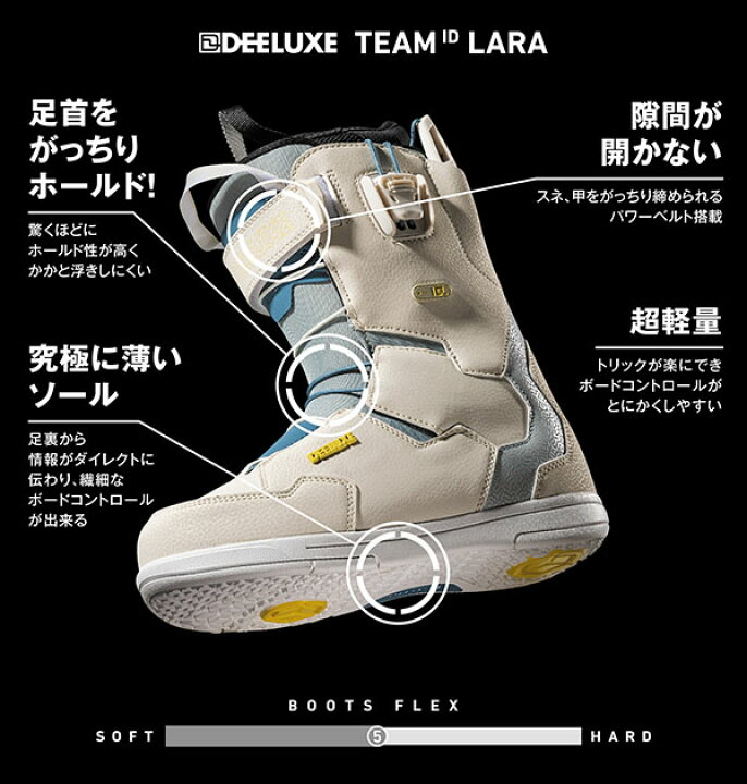 楽天市場】現品限り 送料無料 ディーラックス DEELUXE スノーボード 