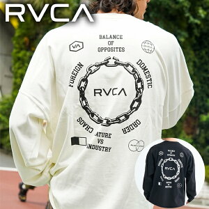 lR|XI  RVCA [J  TVc Y METAL URGY LT T T[t T[tB Xm[ Xm[{[h TVc 2025H~V