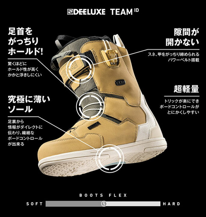 楽天市場】送料無料 ディーラックス DEELUXE スノーボード ブーツ Team 