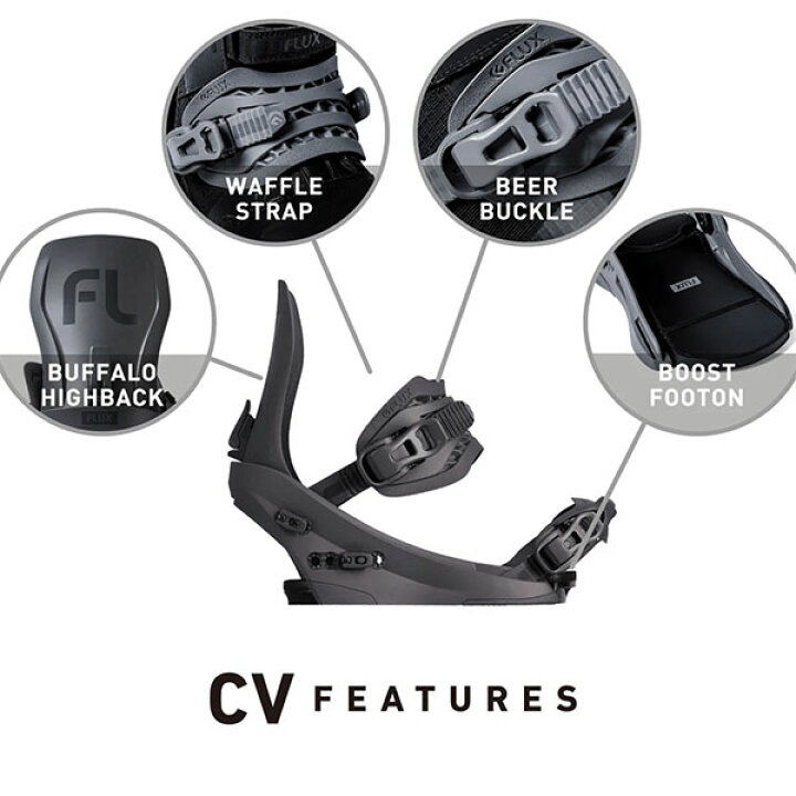 楽天市場】送料無料 FLUX フラックス バインディング CV LTD シーブイ 
