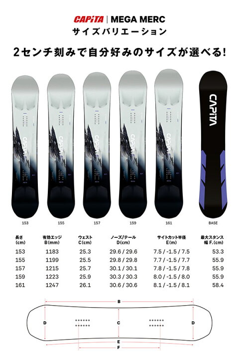 楽天市場】送料無料 スノー ボード 板 CAPITA キャピタ MEGA MERCURY  