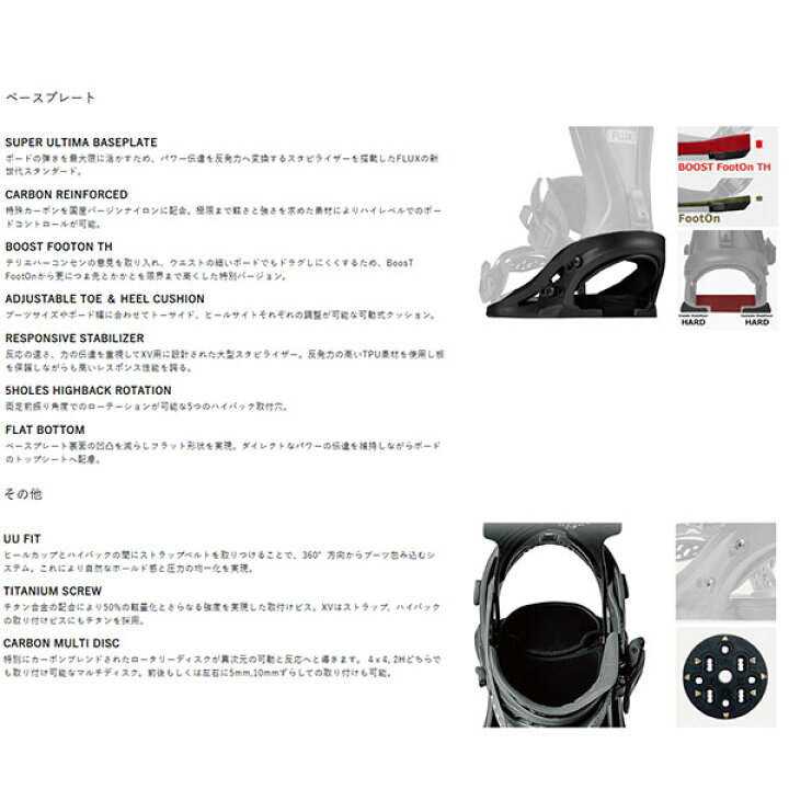 楽天市場】送料無料 FLUX フラックス バインディング XV MF-07 