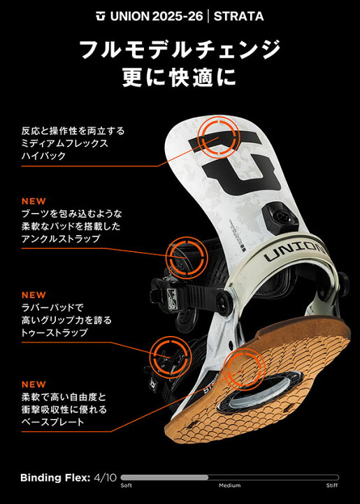 楽天市場】送料無料 UNION ユニオン バインディング STRATA ストラータ 
