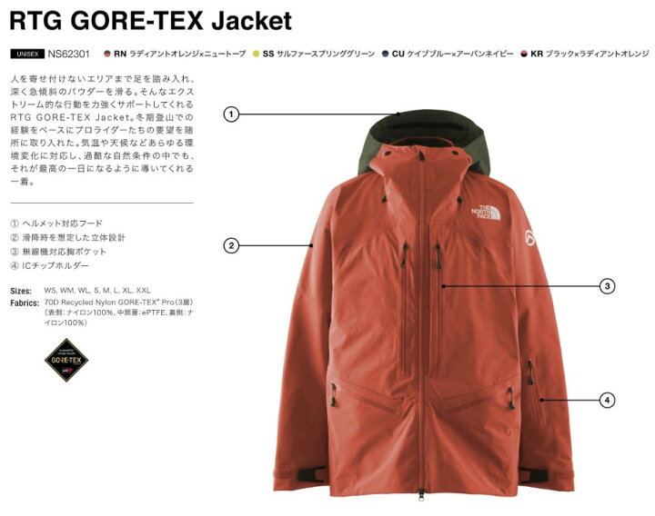 楽天市場】送料無料 ノースフェイス メンズ 高機能 GORE-TEX 