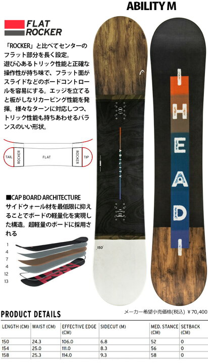 楽天市場】半額以上 61%off 2025-2026冬新作 25-26 head ヘッド 