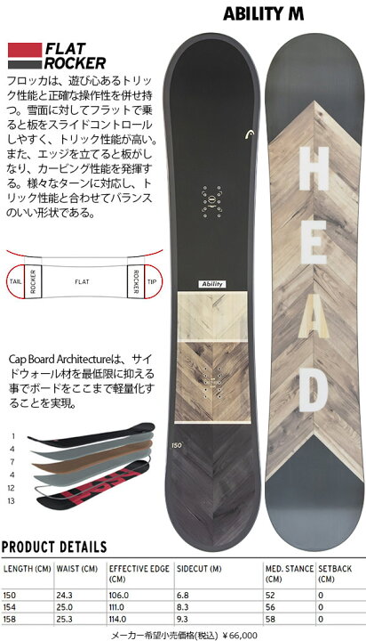 楽天市場】半額以上 59%off 2024-2025冬新作 24-25 送料無料 head  