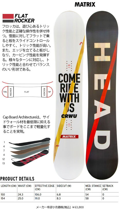 楽天市場】64%off 送料無料 head ヘッド スノーボード メンズ 3点  