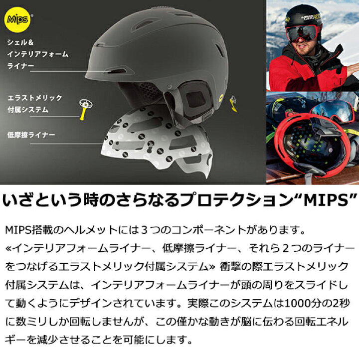楽天市場】送料無料 スノーボード ヘルメット ジロ ジロー GIRO LEDGE 