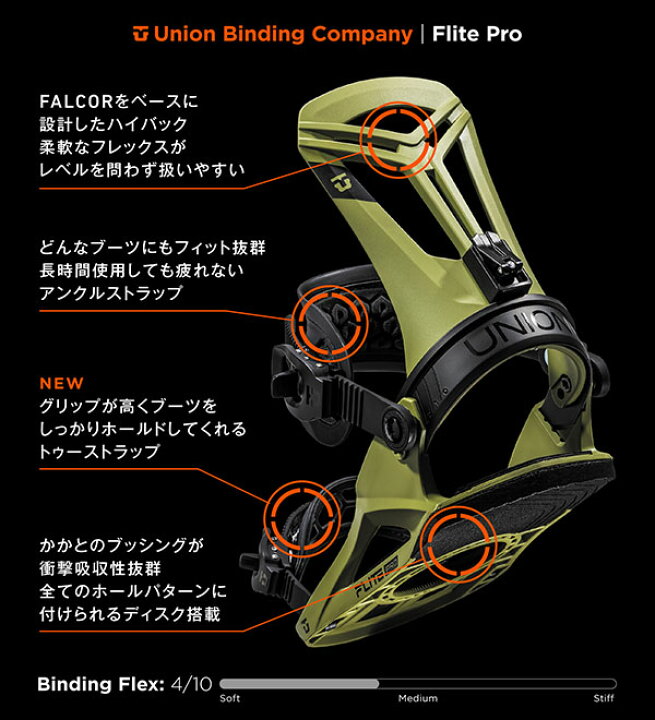 楽天市場】送料無料 UNION ユニオン バインディング FLITE PRO 