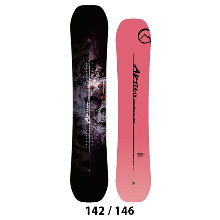 楽天市場】ソールカバー プレゼント 送料無料 NOVEMBER ノベンバー 板  