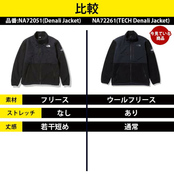 楽天市場】26%off 一味違う デナリ ジャケット 送料無料 ノース 