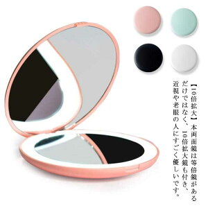 ~[  10{g勾t ʃRpNg~[ g~[ ʉϋ px LEDCgt