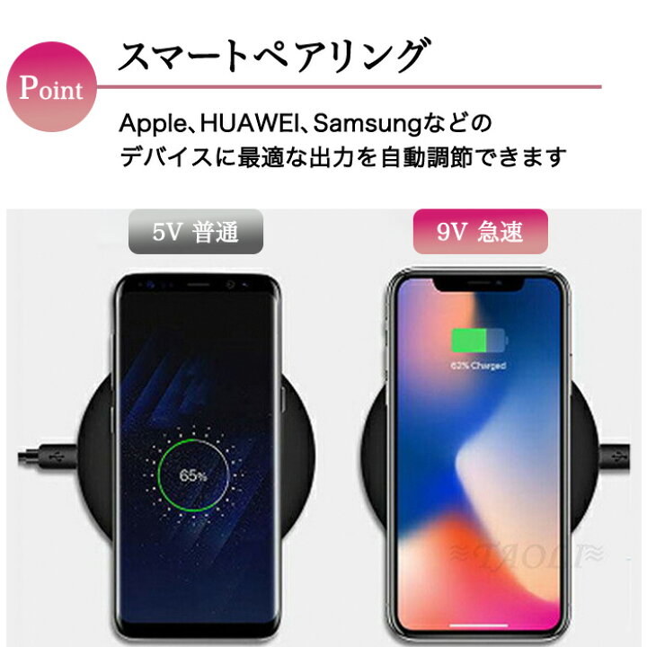 楽天市場】【半額以下＆26h限定割引券!】iPhone SE 第3世代 第2世代 