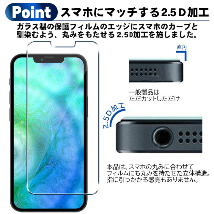 楽天市場 Iphone 強化ガラスフィルム Iphone13 保護フィルム 極薄 Iphone13pro ガラスフィルム 高感度 Iphone13 Pro Max 液晶保護フィルム 指紋防止 Iphone13 Mini フィルム フィット Iphone12 フィルム Iphone12 Pro Max Se Iphone11 Pro Max 落下防 エルフイ Tokyo