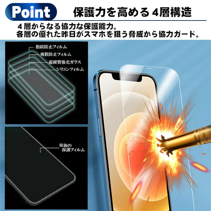 楽天市場 Iphone 強化ガラスフィルム Iphone13 保護フィルム 極薄 Iphone13pro ガラスフィルム 高感度 Iphone13 Pro Max 液晶保護フィルム 指紋防止 Iphone13 Mini フィルム フィット Iphone12 フィルム Iphone12 Pro Max Se Iphone11 Pro Max 落下防 エルフイ Tokyo
