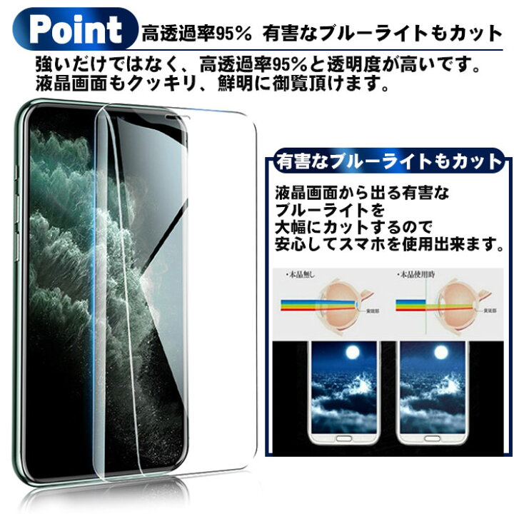 楽天市場 Iphone 強化ガラスフィルム Iphone13 保護フィルム 極薄 Iphone13pro ガラスフィルム 高感度 Iphone13 Pro Max 液晶保護フィルム 指紋防止 Iphone13 Mini フィルム フィット Iphone12 フィルム Iphone12 Pro Max Se Iphone11 Pro Max 落下防 エルフイ Tokyo